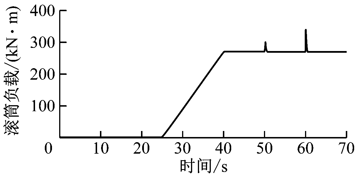 width=226,height=113,dpi=110