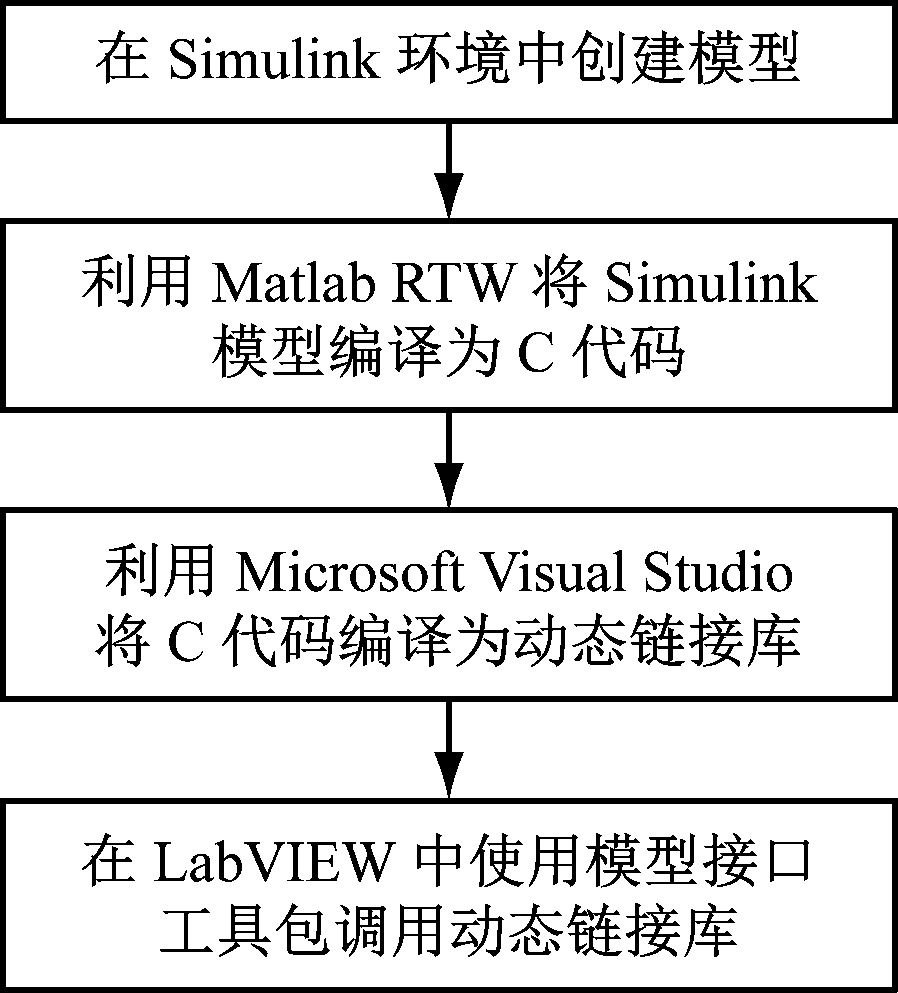 width=164,height=182,dpi=110