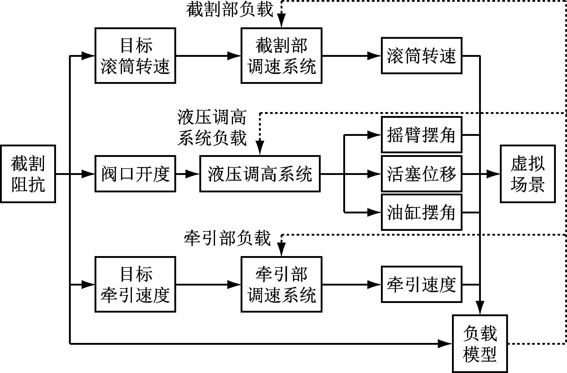 width=345,height=227,dpi=110