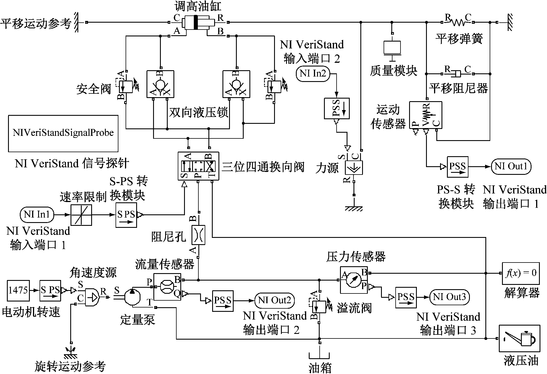 width=349,height=239,dpi=110