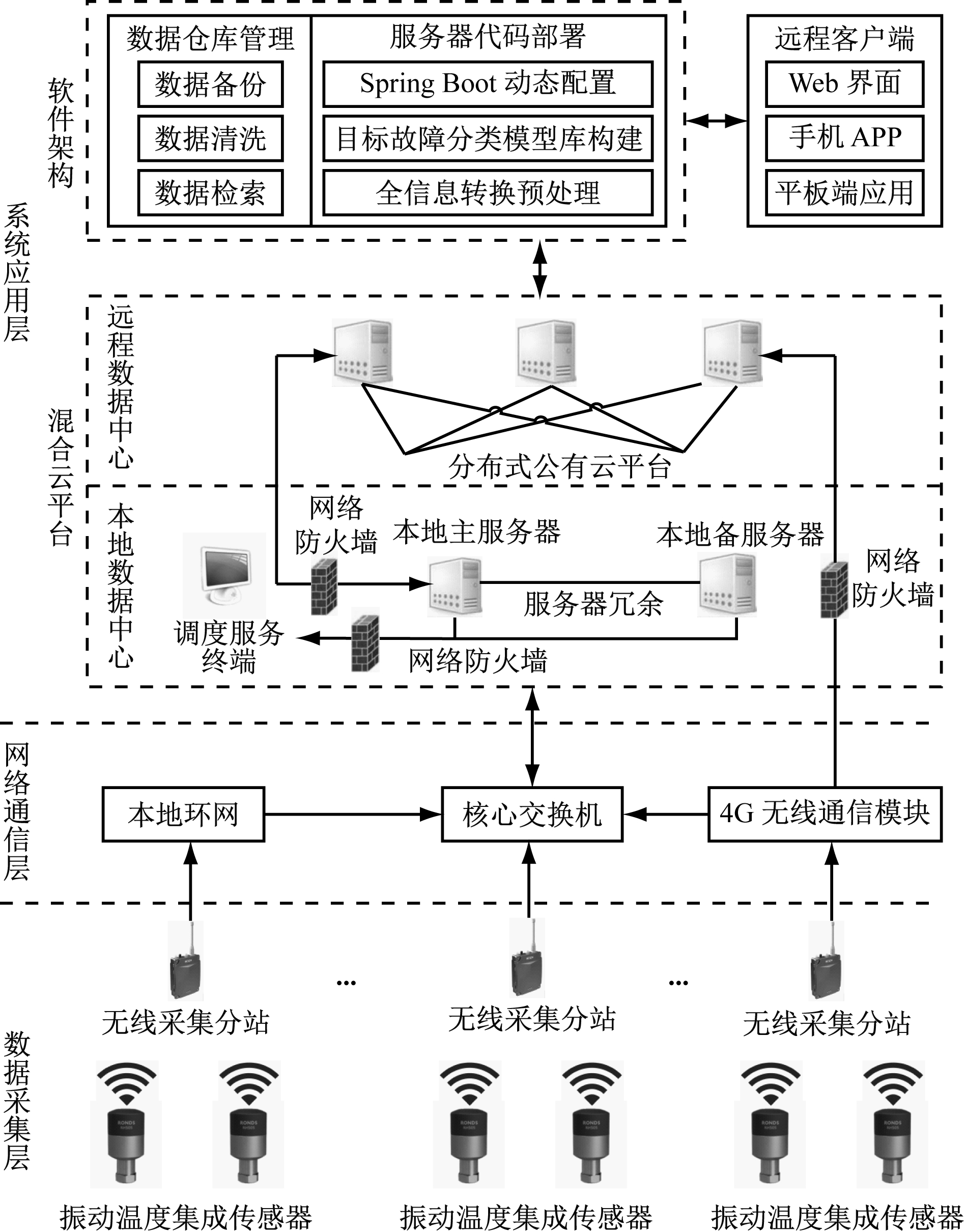 width=347,height=443,dpi=110