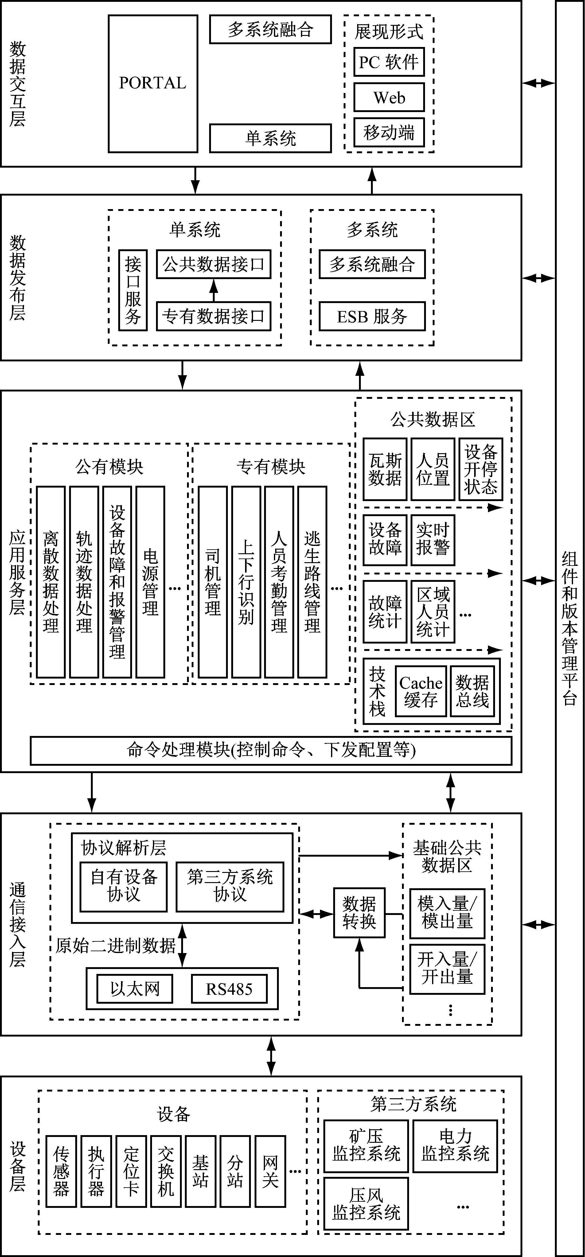 width=349,height=750,dpi=110