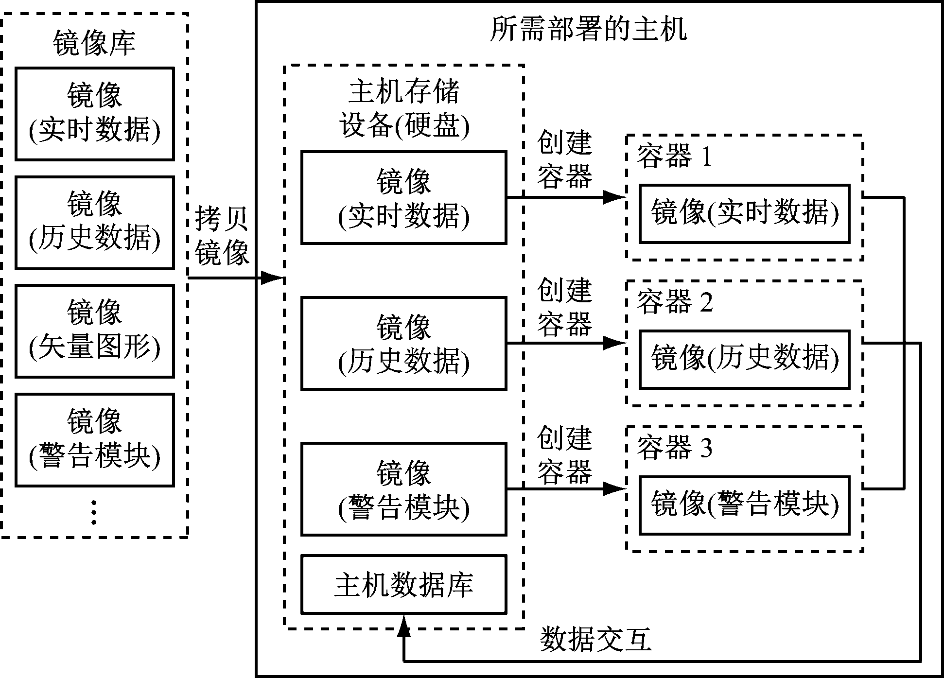 width=356,height=255,dpi=110