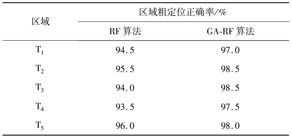 width=375,height=176,dpi=110