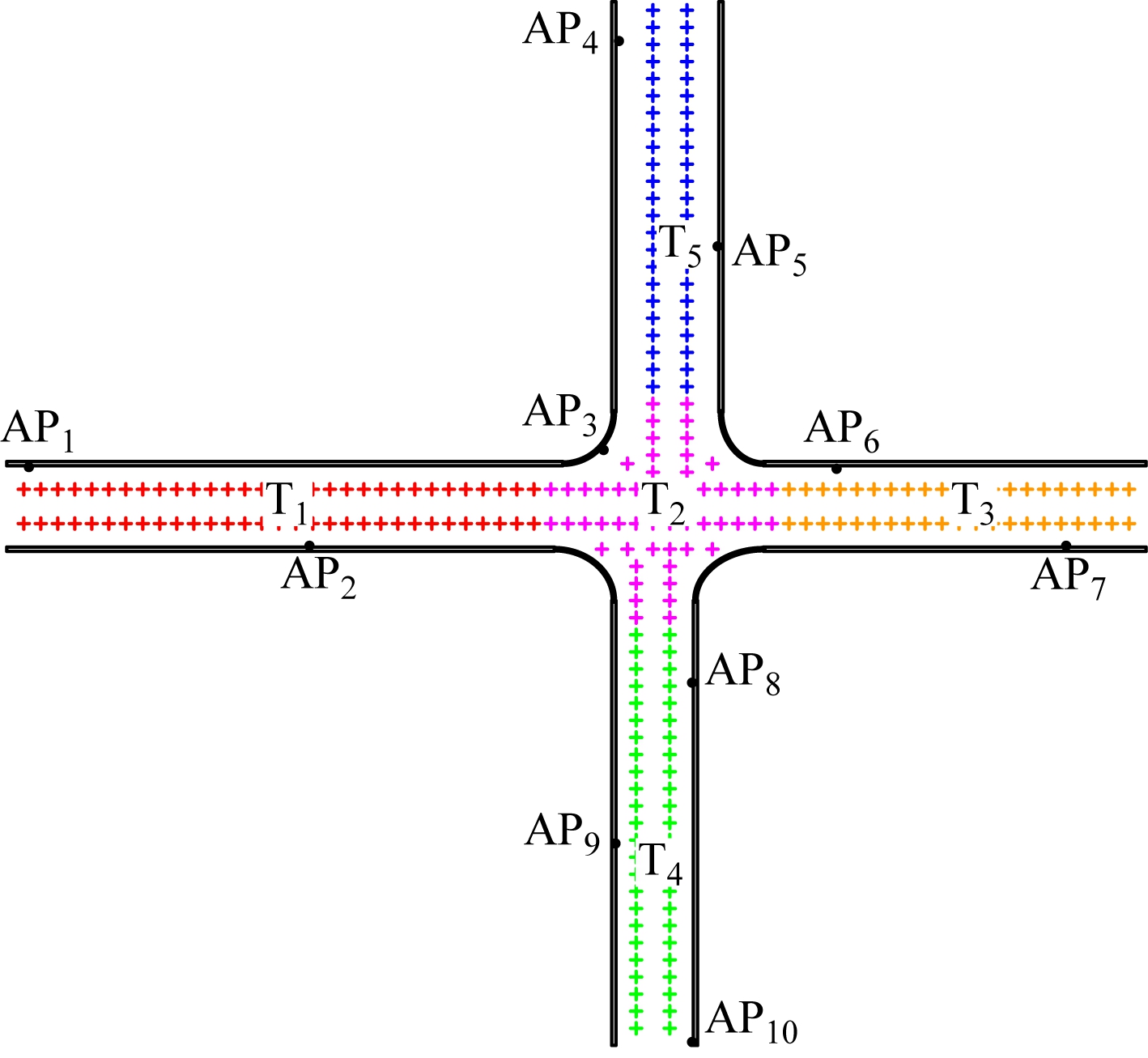 width=259,height=239,dpi=110