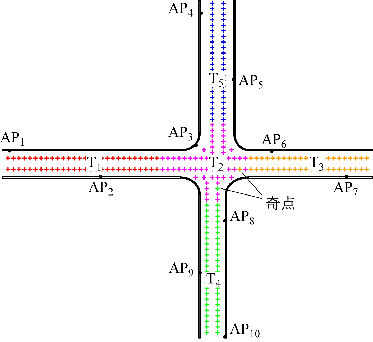 width=260,height=238,dpi=110