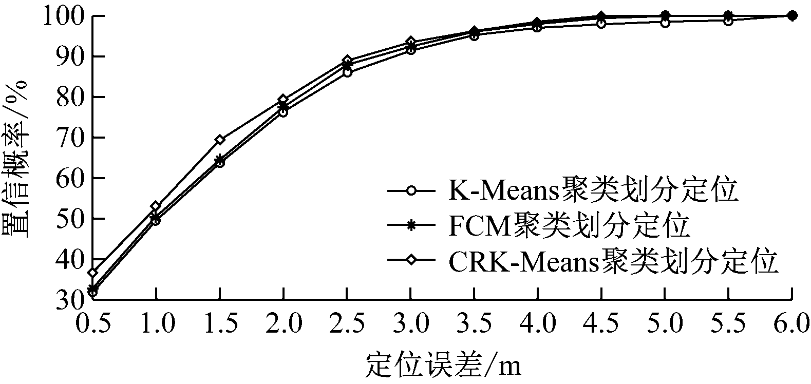 width=289,height=137,dpi=110