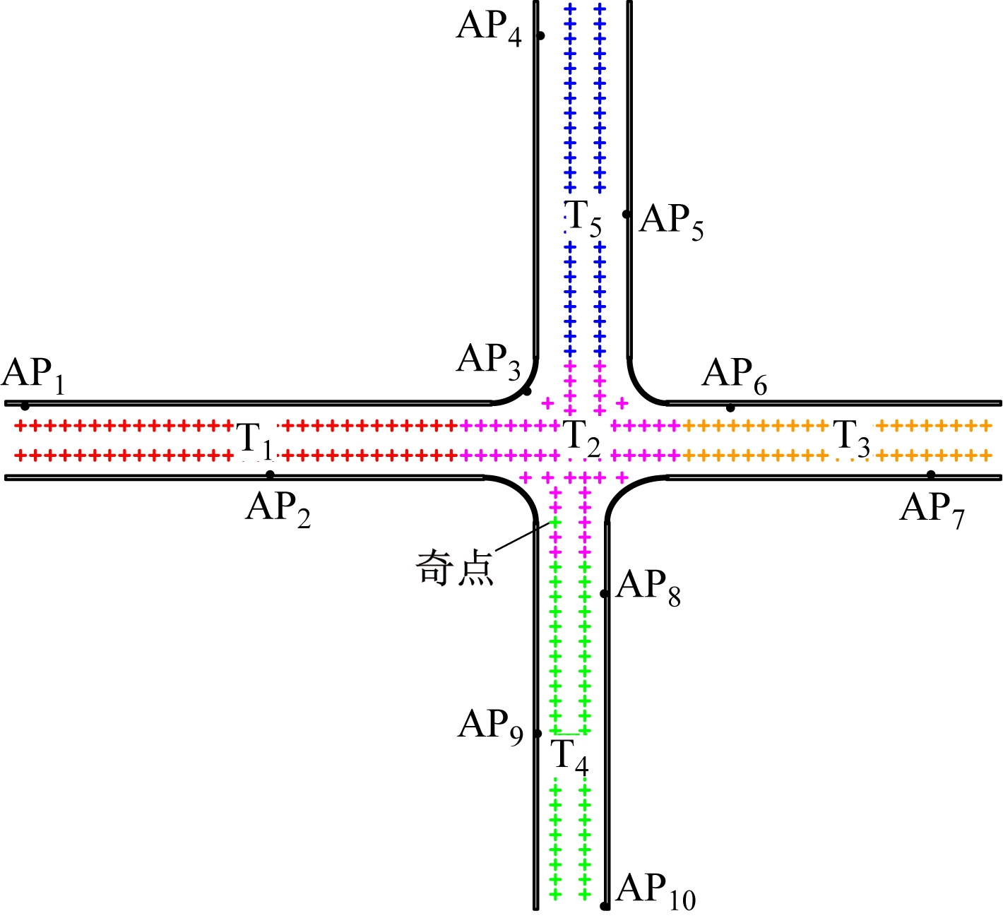 width=260,height=239,dpi=110