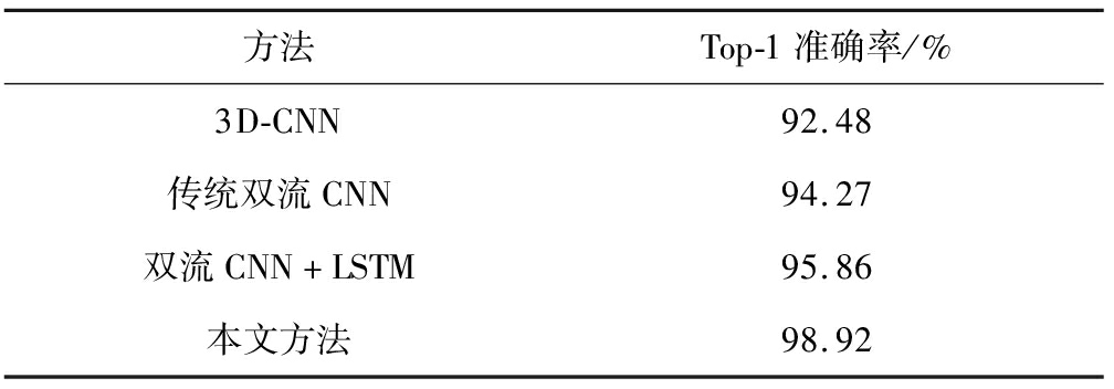 width=369,height=129,dpi=110