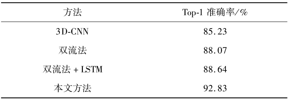 width=369,height=129,dpi=110