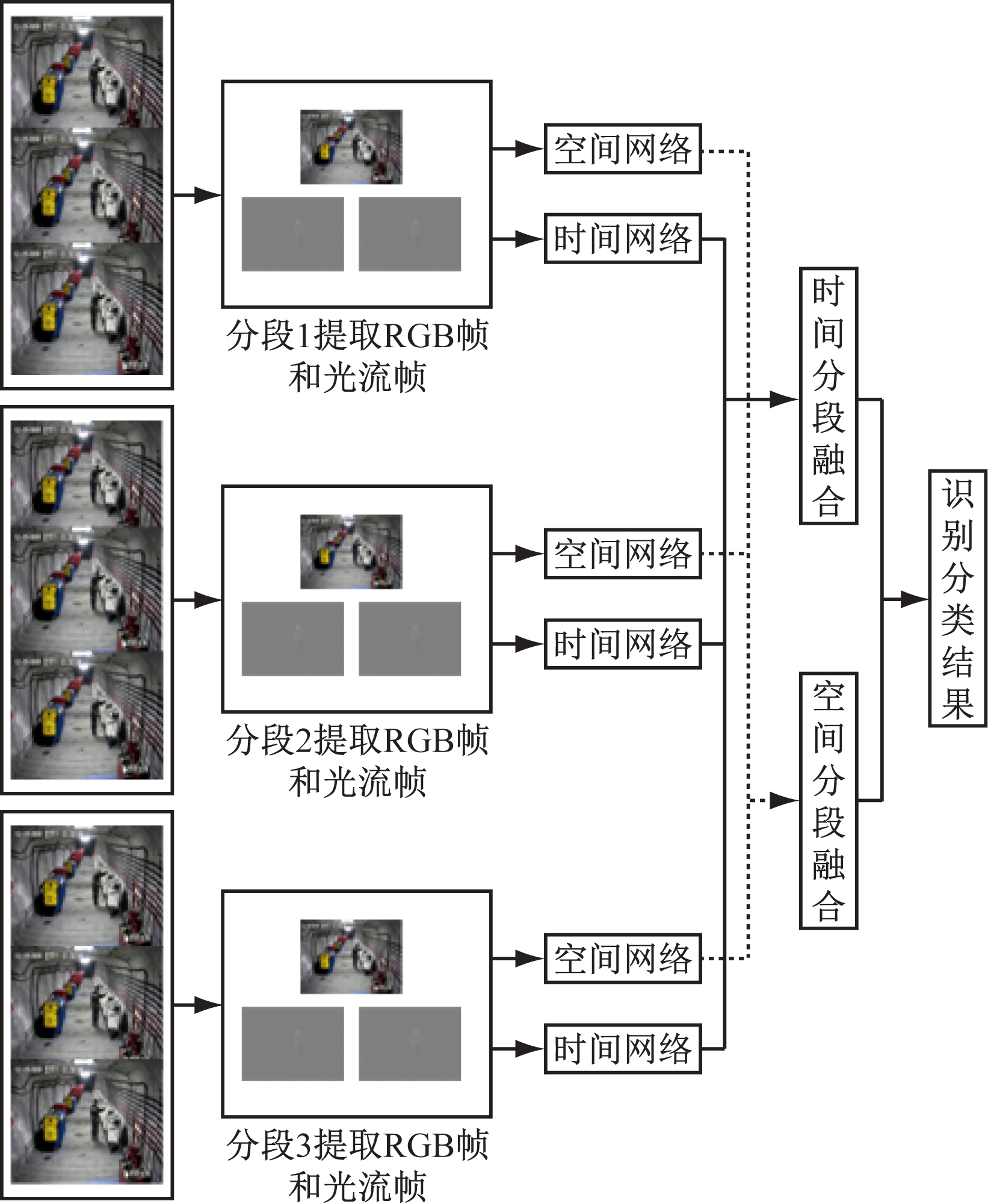 width=301,height=366,dpi=110