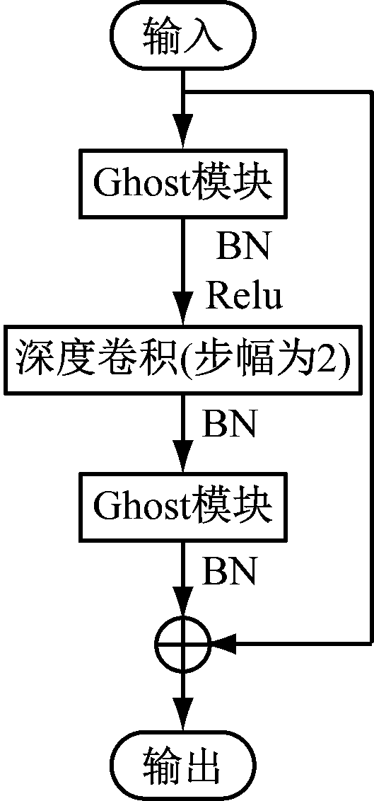width=96,height=207,dpi=110