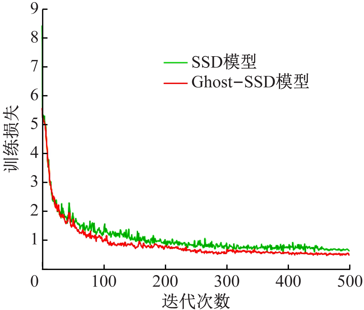 width=225,height=192,dpi=110