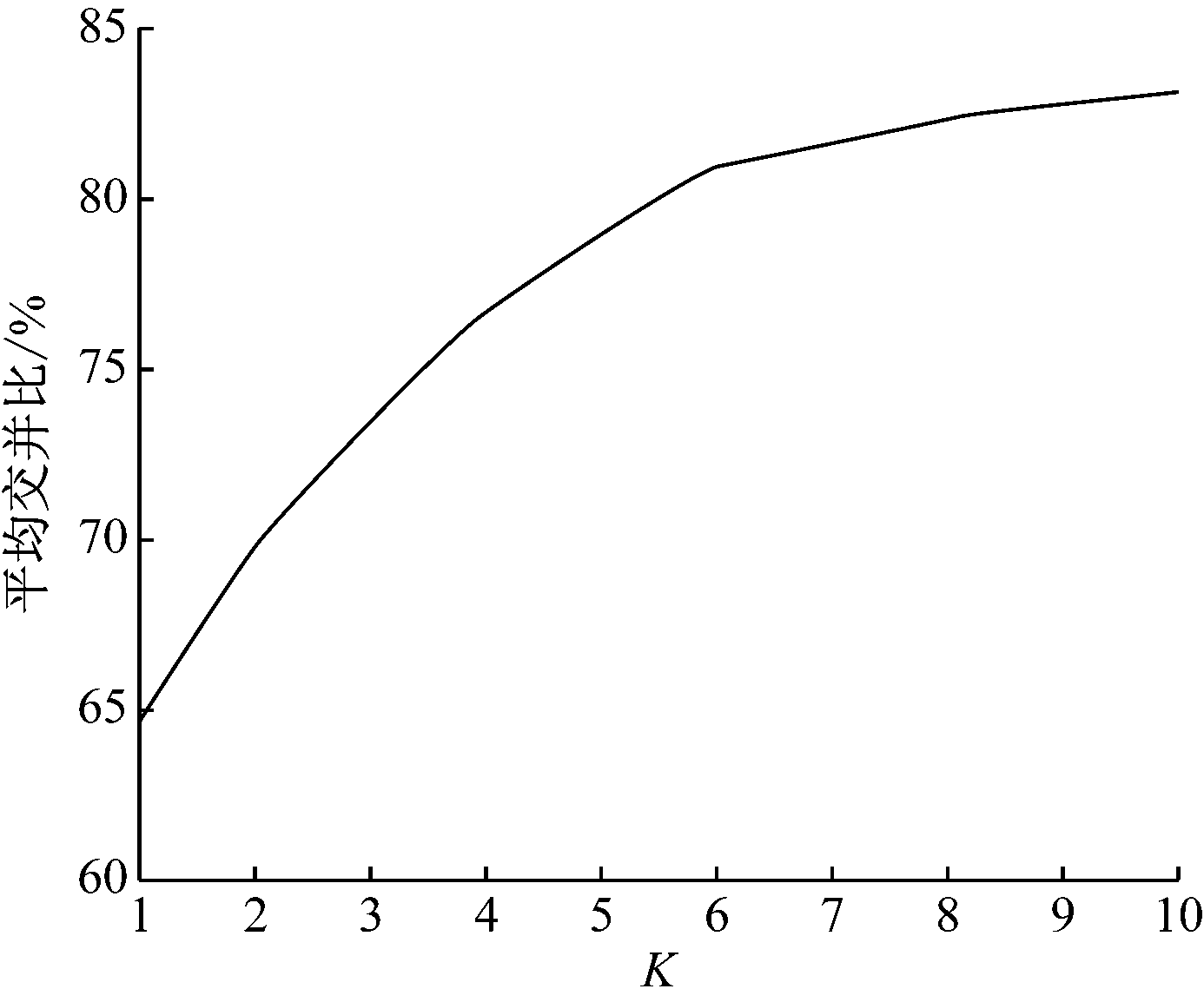 width=254,height=211,dpi=110