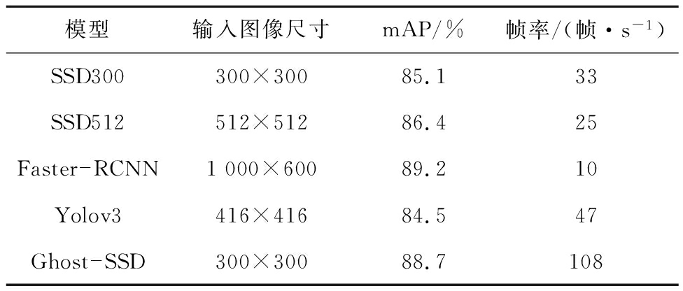width=357,height=152,dpi=110