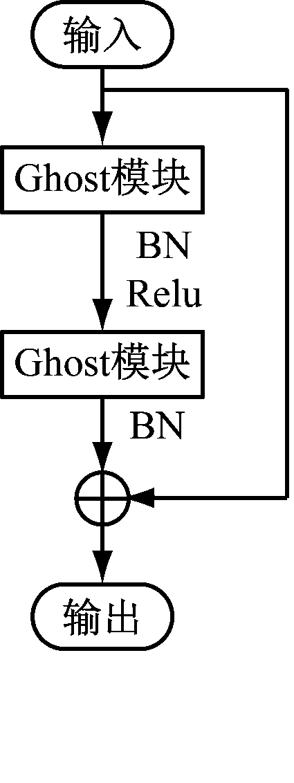 width=77,height=207,dpi=110