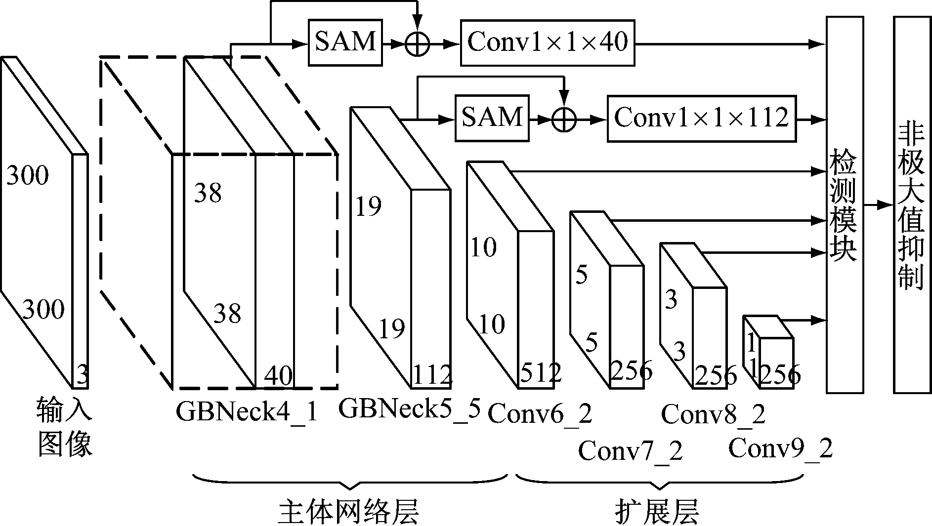 width=345,height=195,dpi=110