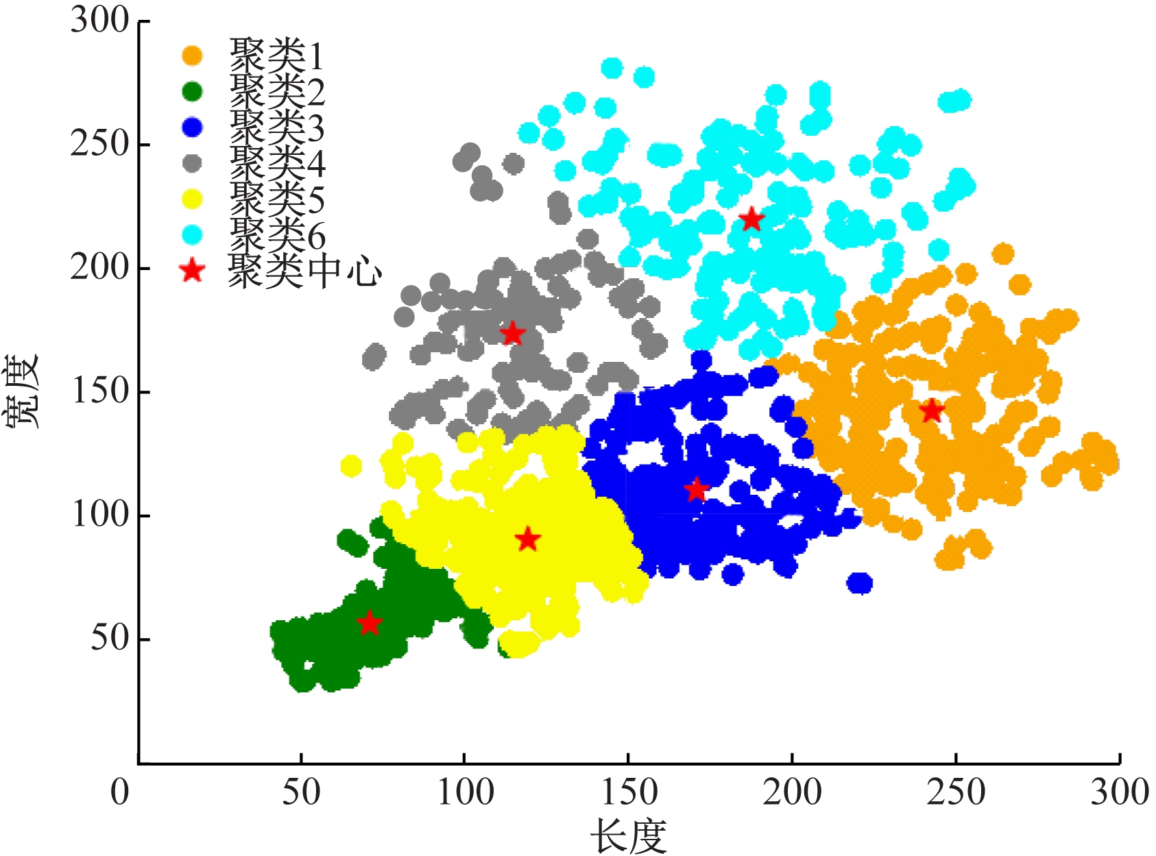 width=309,height=228,dpi=110